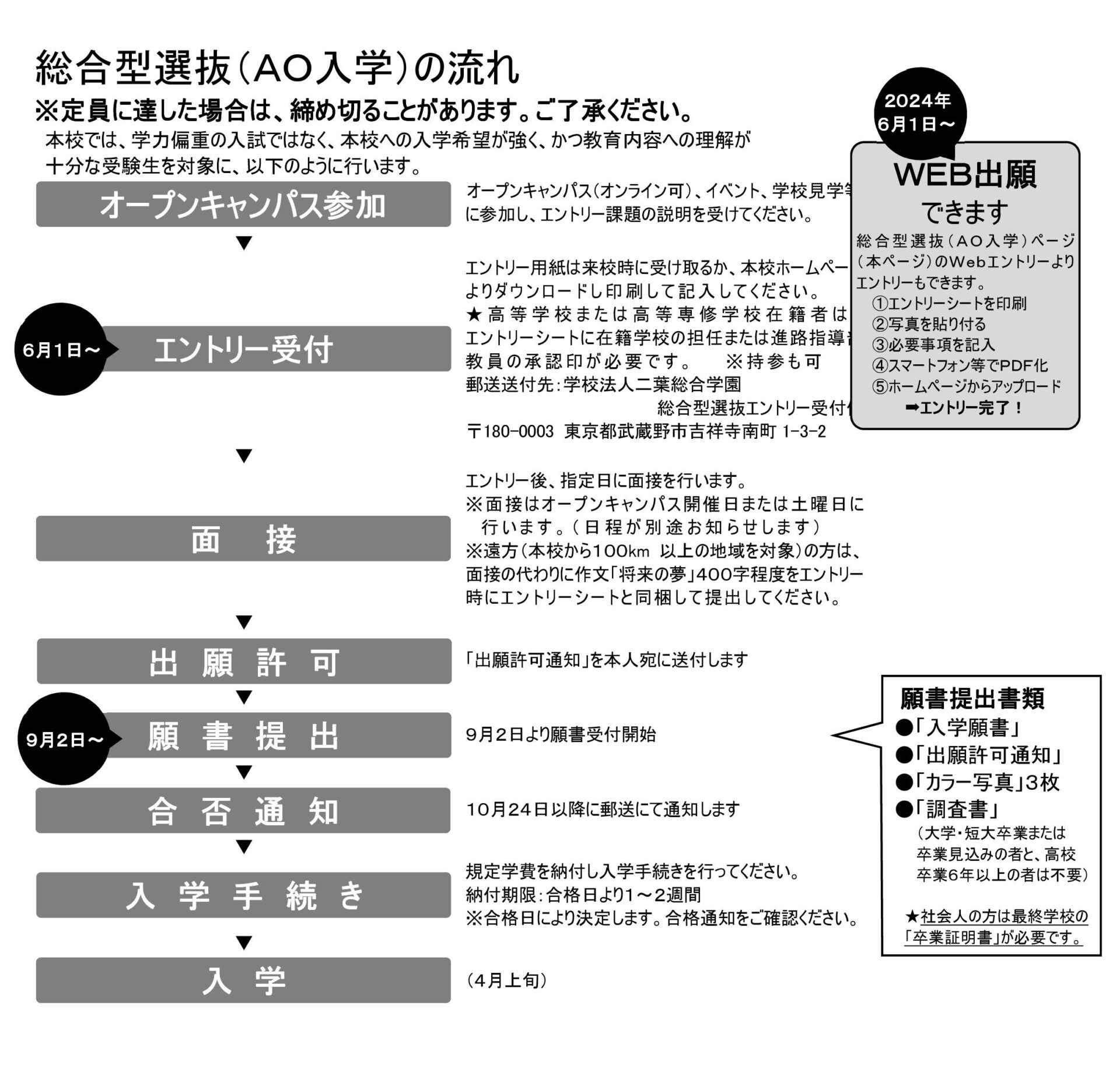 ao様ご確認用ページ！ 膨らます