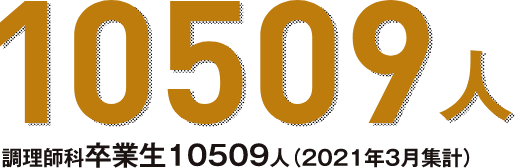 10509人　調理師科卒業生10509人（2021年3月集計）