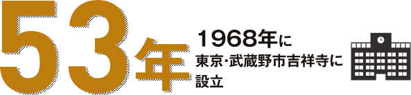 53年　1968年に東京・武蔵野市吉祥寺に設立